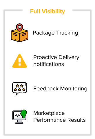 3rd party logistics - full visibility for delivery and post purchase