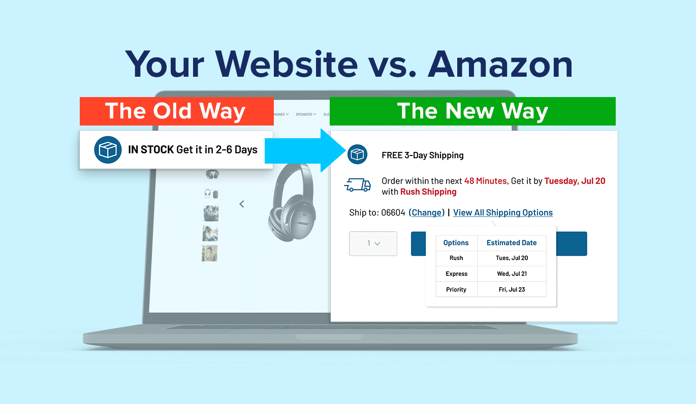 Your Website vs. Amazon