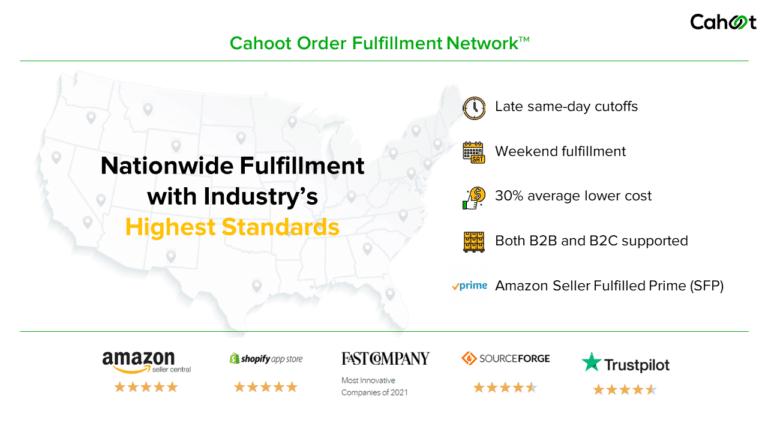 fulfillment network