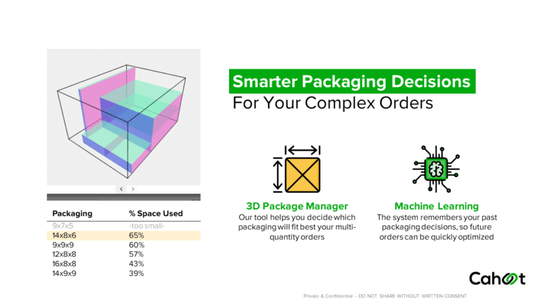 smarter packaging