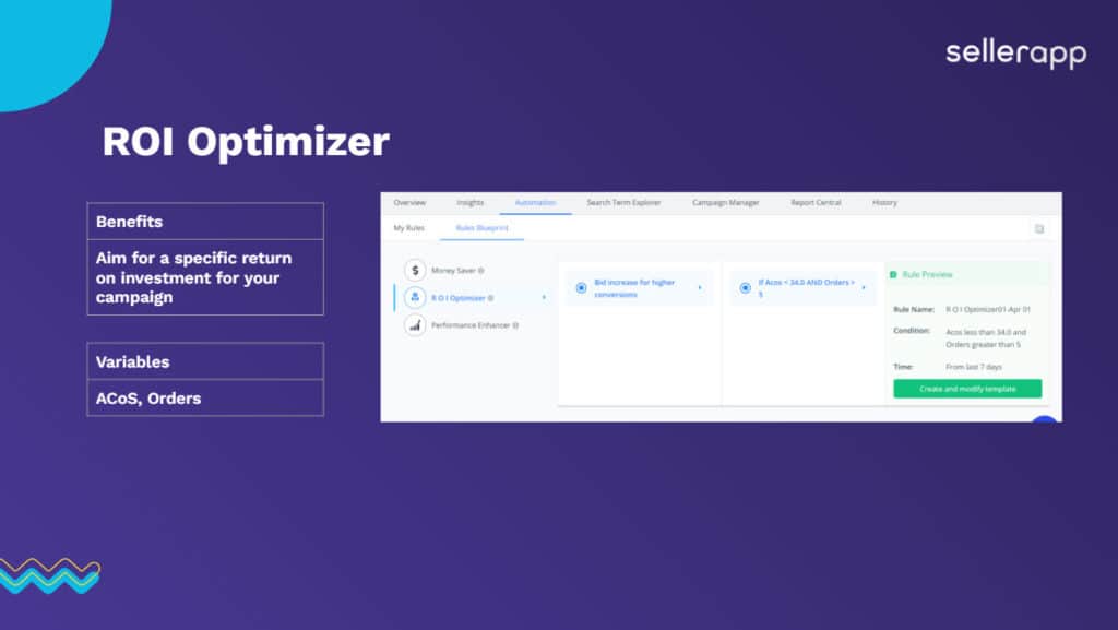 An ROI optimizer will ensure that you’re maximizing returns within a certain range of acceptable profitability.