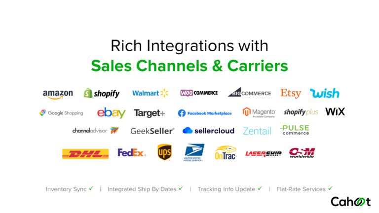 Rich Integrations