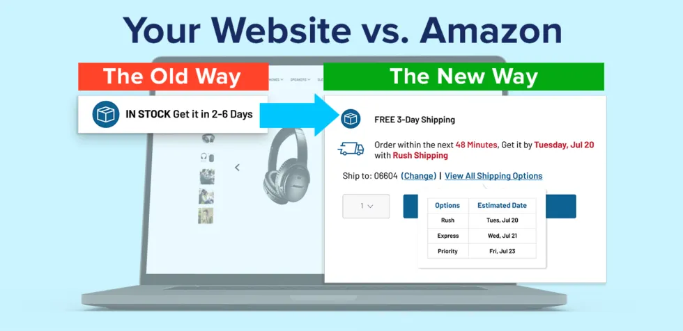 Old way vs New way: product pages that prominently display estimated delivery dates improve conversion and user experience compared to the old way