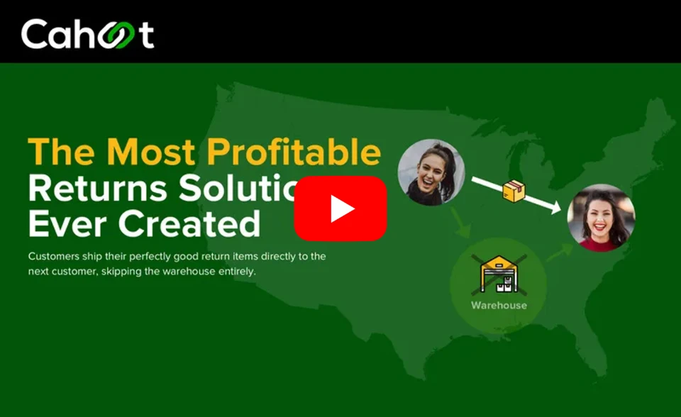 Revolutionizing Returns with Peer-to-Peer