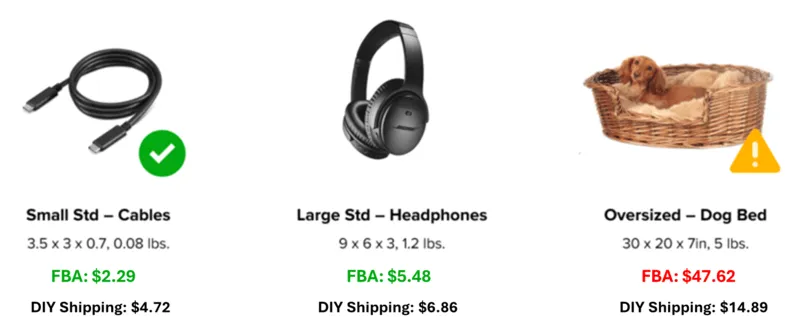 Cost comparison shipping items using FBA vs. 2-day DIY ground shipping