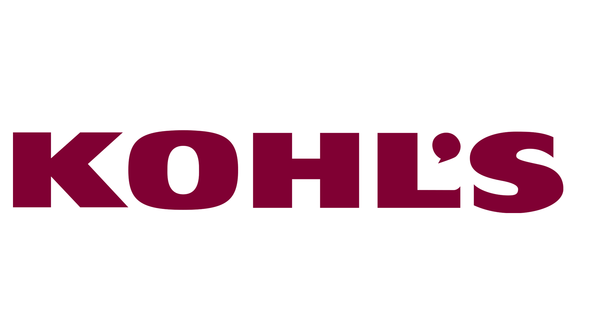 Kohl's Marketplace Fulfillment