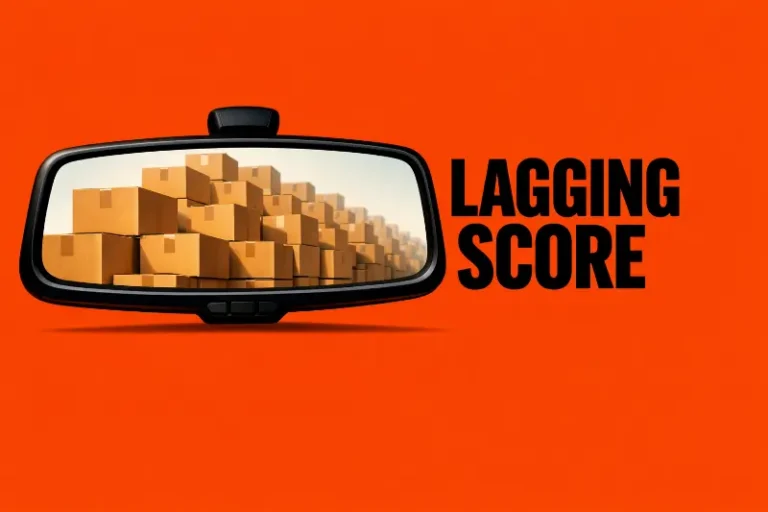 Amazon Inventory Performance Index dashboard showing IPI score calculation with excess inventory and sell-through metrics for FBA sellers