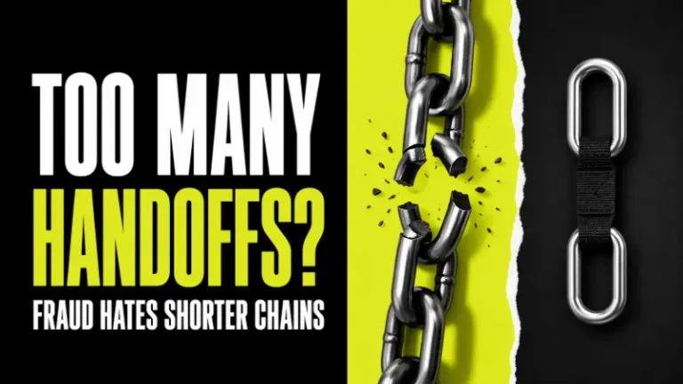 Bold featured image with the headline “Too Many Handoffs?” and subheadline “Fraud Hates Shorter Chains,” showing a broken metal chain contrasted with a shorter secured link to symbolize how peer-to-peer returns reduce fraud by shortening the return chain.