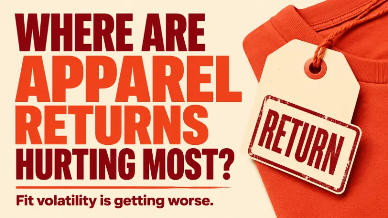 Featured image showing apparel returns and a return tag, highlighting how fit volatility is making apparel returns more costly for ecommerce brands.
